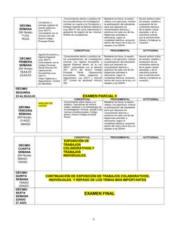 5
DÉCIMA
SEMANA
(04 Horas)
11JUL
16JUL
Circulación y 
entrega vigilada de 
bienes delictivos 
(Ley 30077), 
concordante con e