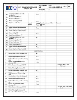 EOT Crane Maintenance Checklist | PDF | Electric Motor | Switch