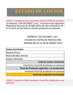 Ejemplos de Costos de Producción | PDF | Estado de resultados | Inventario