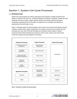Texas Project Delivery Framework 
 
SYSTEM DEVELOPMENT LIFE CYCLE GUIDE 
Section 1. System Life Cycle Processes 
1.1 INTRODUC