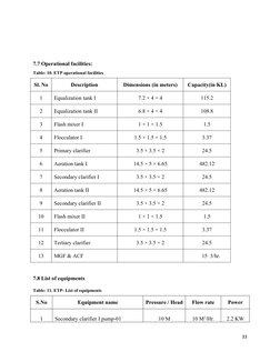 ETP Process Flow Diagram Overview | PDF | Sewage Treatment | Hydraulic ...