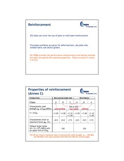 RC Detailing per Eurocode 2 Standards | PDF | Concrete | Applied And ...