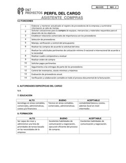 PERFIL DEL CARGO 
                       ASISTENTE  COMPRAS 
 
 
 
 
 
5.2 FUNCIONES 
 
1 
Elaborar y mantener actualizado