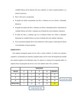 variables básicas de la solución. En caso contrario, se vuelve al punto primero y se 
reinicia el proceso. 
4. Paso 4: De cic
