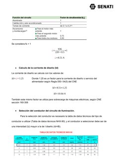 Se considera fs = 1
¿=
936
220×0.5∗1
¿=8.51 A

Calculo de la corriente de diseño (Id)
La corriente de diseño se calcula con