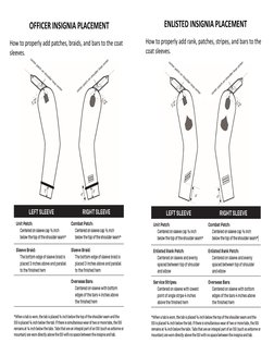 AGSU Wear and Appearance Guide | PDF