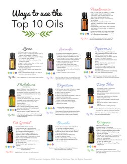 ©2016 Jennifer Hudgens, DBA. Natural Wellness Tips, All Rights Reserved.
Ways to use the
Top 10 Oils
