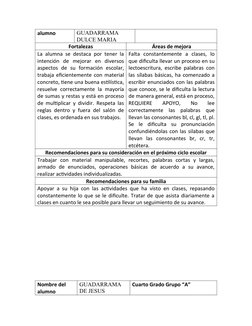 alumno
GUADARRAMA
DULCE MARIA
Fortalezas
Áreas de mejora
La alumna se destaca por tener la
intención  de  mejorar  en  divers
