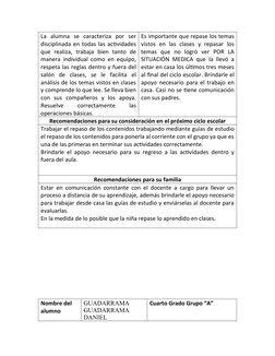 La  alumna  se  caracteriza  por  ser
disciplinada en todas las actividades
que  realiza,  trabaja  bien  tanto  de
manera in