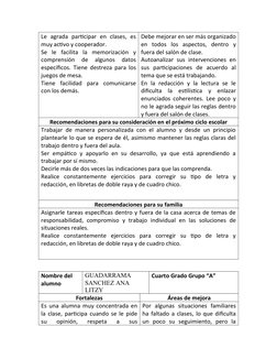 Le  agrada  participar  en  clases,  es
muy activo y cooperador. 
Se  le  facilita  la  memorización  y
comprensión  de  algu