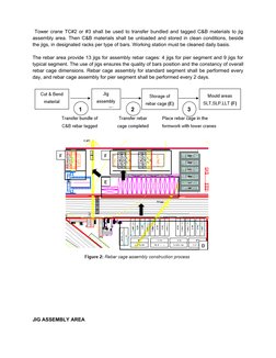 Rebar Assemblying Process.pdf Rebar Cage Assembly Method Statement | PDF | Concrete | Personal ...
