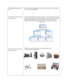 B. Establishing a purpose for the 
lesson 
C. Presenting examples/Instances 
of the new lesson
D. Discussing new concepts and
