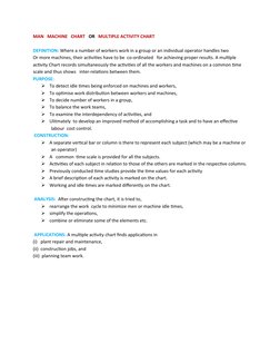 MAN   MACHINE   CHART   OR   MULTIPLE ACTIVITY CHART
DEFINITION: Where a number of workers work in a group or an individual o