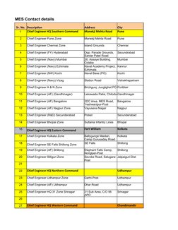 MES Chief Engineers Contact List | PDF | Military Units And Formations ...