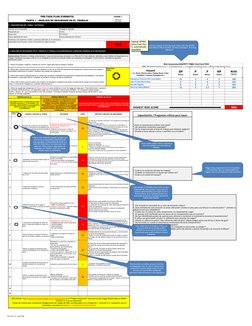 Revision: 5.0 - Sept 2018
PRE-TASK PLAN (FORMATO)
PAGINA 1
PARTE 1 - ANÁLISIS DE SEGURIDAD EN EL TRABAJO
1.1 DESCRIPCIÓN DEL