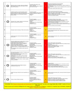 9
 
H
10  
H
11  
H
12  
• Desacoplar tuberia de descarga. ( Retirar codo de bomba)
M
13  
M
14  
H
15  
H
16  
H
17  
M
18