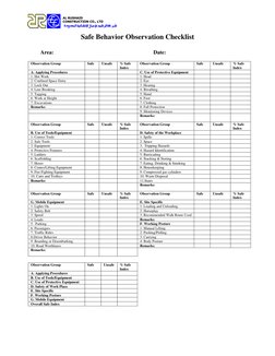 Safe Behavior Observation Checklist 
 
Area:                                                                          Date: