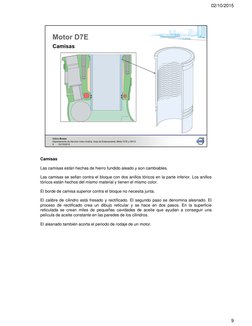 Camisas
Las camisas están hechas de hierro fundido aleado y son cambiables.
Las camisas se sellan contra el bloque con dos an