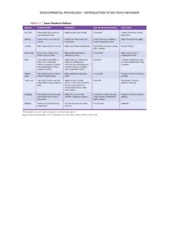 Developmental Psychology Overview | PDF | Developmental Psychology ...