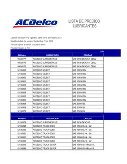 Catálogo de Productos ACDelco 2023 | PDF | Vehículos | Estilos de
