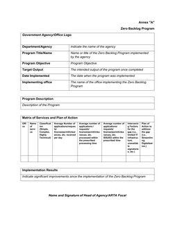 Zero Backlog Program Overview | PDF