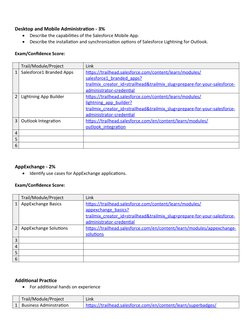 Salesforce Admin Exam Study Guide | PDF | Sales | Cloud Computing