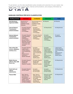 To get started, use this data classification policy template and customize it to your needs. Use 
this policy to classify cus