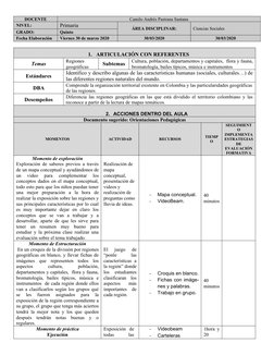 Formato de Plan de Clase Primaria | PDF | Colombia | Aprendizaje