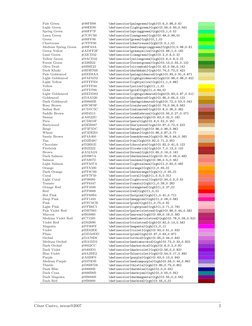 Colores y Códigos para LaTeX | PDF | Light | Knowledge Representation