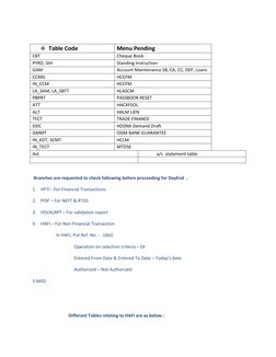Finacle Table Codes for Banking Operations | PDF | Cheque | Financial ...