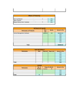 10%
90%
25%
Rate/
Qantity
Unit
30000.00
120
Unit
Rate/Unit
Reqd. Unit
No. of
Worker
Total Month
12
0
Means of Financing
Bank