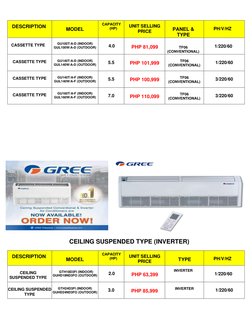 CEILING SUSPENDED TYPE (INVERTER) 
 
DESCRIPTION 
 
MODEL 
CAPACITY 
(HP) 
 
UNIT SELLING 
PRICE 
 
PANEL &