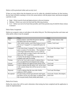 Defects will be prioritized within each severity level.
If there are more defects that development can not fix within the sch
