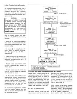 SMPS Troubleshooting Guide: 6 Steps | PDF | Power Supply | Electronic ...