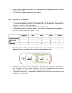 2. Enumere posibles características únicas para cada organismo y compartidas entre varios de ellos 
(Indique entre cuales).