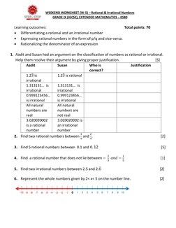 WEEKEND WORKSHEET (W-5) – Rational & Irrational Numbers 
GRADE IX (IGCSE), EXTENDED MATHEMATICS – 0580  
 
Learning outcomes: