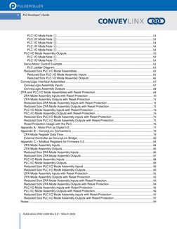 Publication ERSC-1500 Rev 5.0 – March 2016
8
PLC Developer’s Guide
PLC I/O Mode Note ① ............................