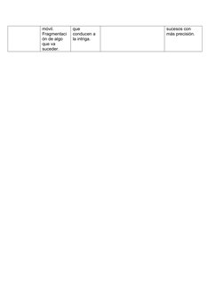  
móvil. 
Fragmentaci
ón de algo 
que va 
suceder. 
que 
conducen a 
la intriga. 
sucesos con 
más precisión. 
