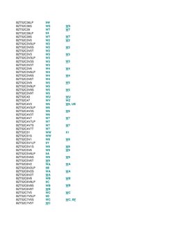 Diode Marking Codes Reference Guide | PDF