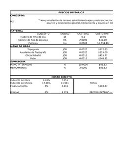 PRECIOS UNITARIOS
CONCEPTO:
M2
MATERIAL
CONCEPTO
UNIDAD
CANTIDAD
COSTO UNIT.
Madera de Pino de 3ra
pt
0.1
$9.00
Carrete de hi