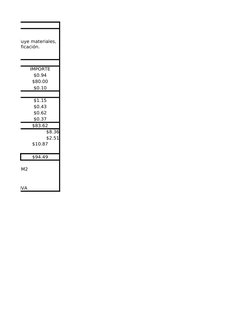 IMPORTE
$0.94
$80.00
$0.10
$1.15
$0.43
$0.62
$0.37
$83.62
$8.36
$2.51
$10.87
$94.49
M2
TARIO + IVA
ncias; incluye materiales,
