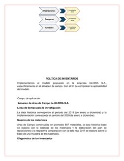 POLITICA DE INVENTARIOS
Implementamos  el  modelo  propuesto  en  la  empresa  GLORIA  S.A.,
específicamente en el almacén de