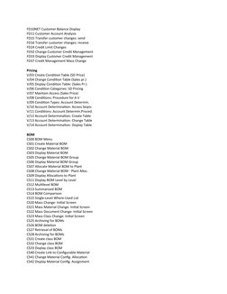 FD10NET Customer Balance Display
FD11 Customer Account Analysis
FD15 Transfer customer changes: send
FD16 Transfer customer c