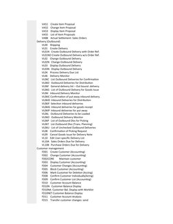 VA51    Create Item Proposal
        VA52    Change Item Proposal
        VA53    Display Item Proposal
        VA55