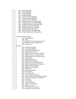 CS63    Display Order BOM
        CS71    Create WBS BOM
        CS72    Change WBS BOM
        CS73    Display WBS B
