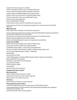 Npi Checklist.pdf NPI Project Management Checklist | PDF | Mass Production | Verification ...