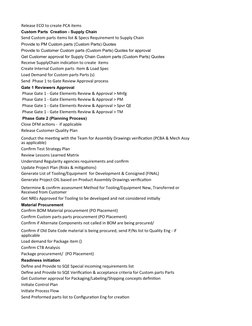 Npi Framework Checklist.pdf NPI Project Management Checklist | PDF | Mass Production | Verification ...