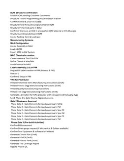 Npi Framework Checklist.pdf NPI Project Management Checklist | PDF | Mass Production | Verification ...