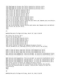 721F Regulagem do alcance dos faróis dianteiros direitos tem Q.
7220 Regulagem do alcance dos faróis dianteiros direitos tem