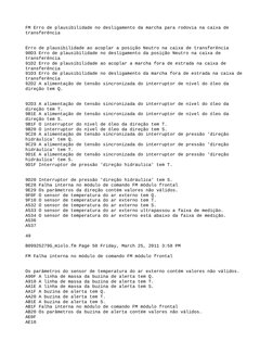 FM Erro de plausibilidade no desligamento da marcha para rodovia na caixa de 
transferência
Erro de plausibilidade ao acoplar